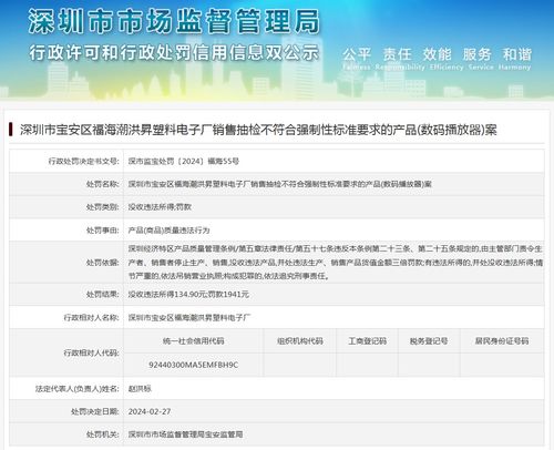 深圳市宝安区福海潮洪昇塑料电子厂销售抽检不符合强制性标准要求的产品 数码播放器 案